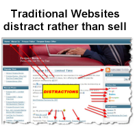 Ddistracting Websites